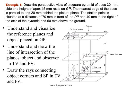 Lesson 13 Perspective projection | PPT