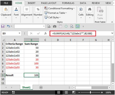 Image result for Excel SUMIF Is Text