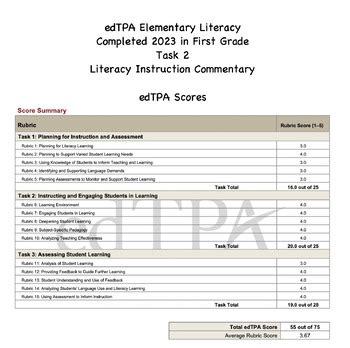 Image result for Task 2 edTPA