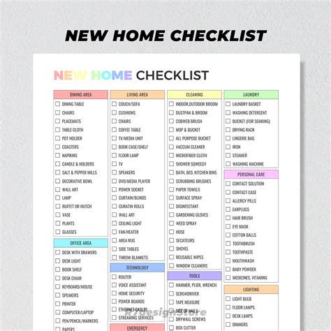 New Home Essentials Checklist Printable, First House Planner, First ...