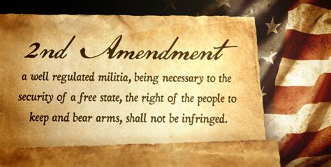 Image result for Second Amendment Explained