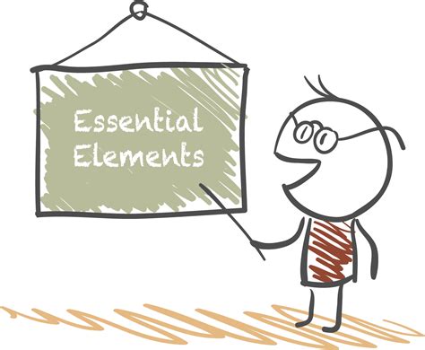 Image result for Essential Elements