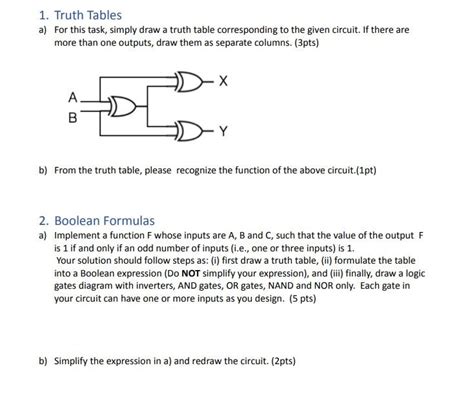 How to Draw Truth Table 的图像结果