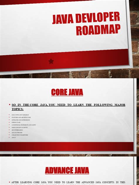 Java Developer Road Map 的图像结果