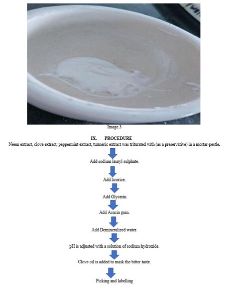 Image result for Gel Toothpaste Formulation