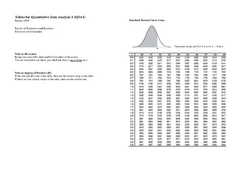 Table sheet QDA1 - Tables for Quantitative Data Analysis 1 (QDA1 ...
