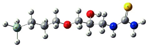 Image result for Computational Model Structure
