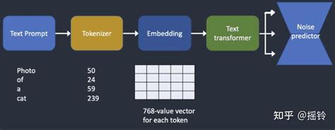 Diffusion Model Diablo IV 的图像结果