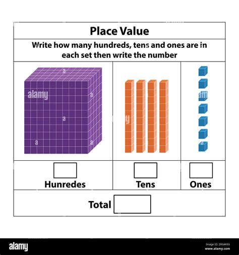 Place Value hundreds tens and ones. 10 blocks. and single blocks ...