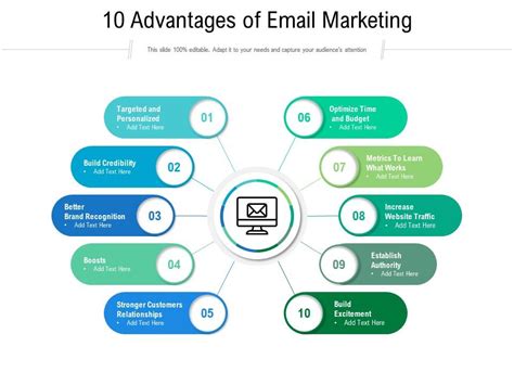 Image result for Advantages of Using Emails