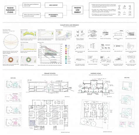 Passive Paradigm | CEPT - Portfolio