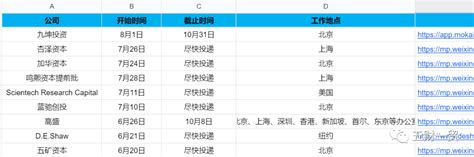 南宁招商保安工资待遇 银行保安工作职责【桂聘】