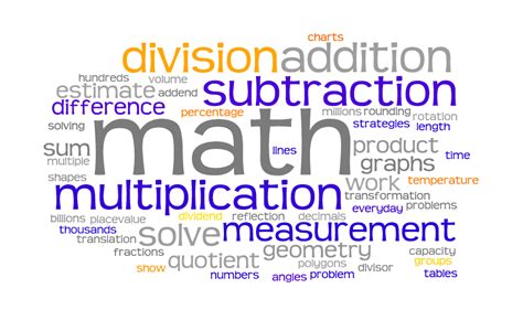 Image result for Math Is Fun Word Text