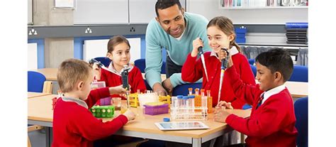 Image result for Key Components of Inquiry Based Learning