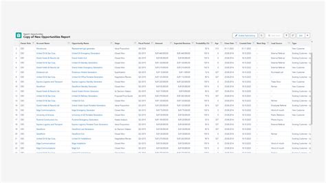 Image result for Salesforce Reports Tutorial