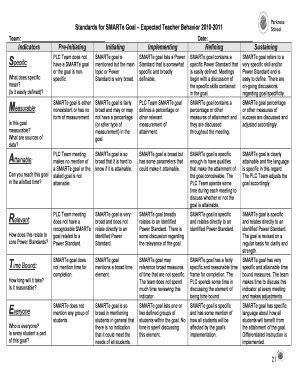 Fillable Online Standards for SMARTe Goal Expected Teacher Behavior ...
