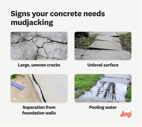 How Much Does Mudjacking Cost? [2025 Data] | Angi