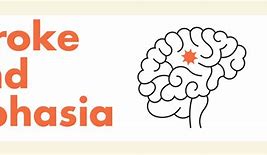 Image result for aphasia