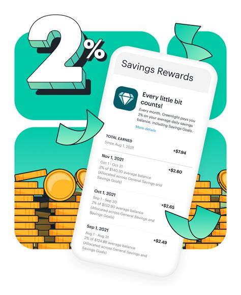 Debit Card for Kids and Teens | Greenlight