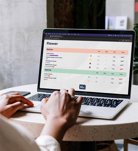 Image result for Phyton Web Menu