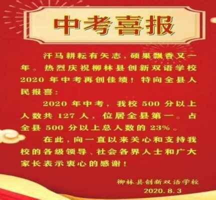 2022年柳林县创新双语学校中考成绩升学率(中考喜报)_小升初网