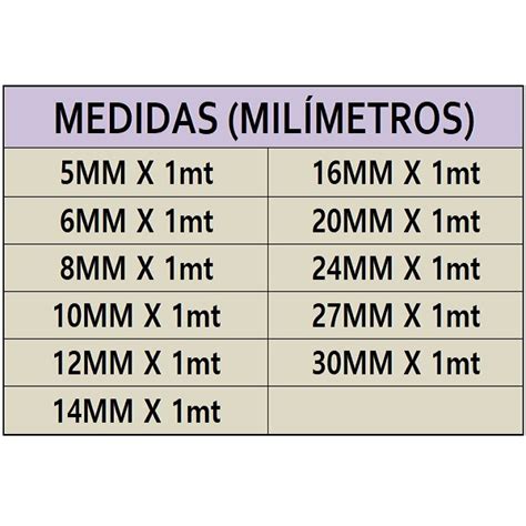 MASERVEN S.A. :: Productos :: VARILLA ROSCADA ACERO INOXIDABLE 304 UNC
