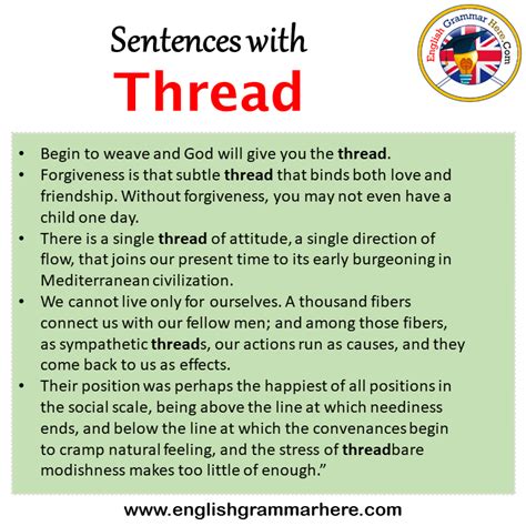 Image result for Thread Verb