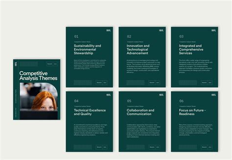 Brand & Website Design for Smith Seckman Reid Engineering Firm | Third ...