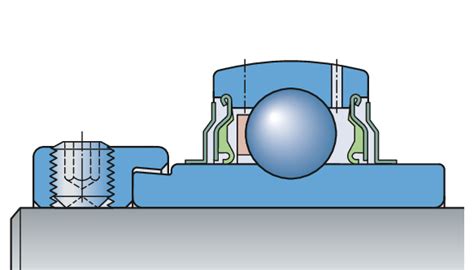 Flanged ball bearing units to ISO standards | SKF