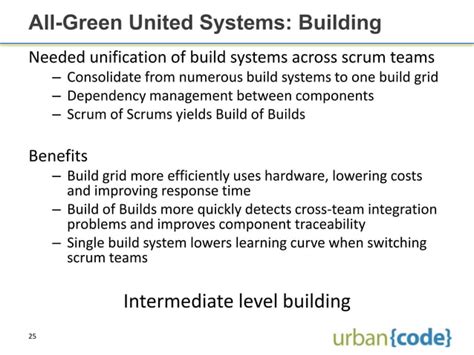 Image result for Continuous Delivery Maturity Model