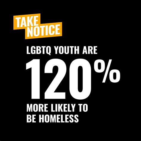 Ambassador Toolkit - Covenant House NY