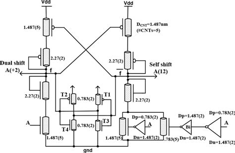 Image result for Shift Operator Program Example