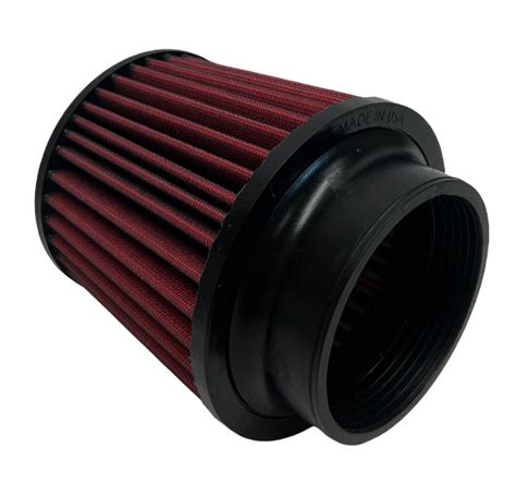 Image result for ASME Pipe Color Code
