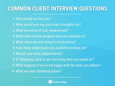 Client Interview Questions and Answers 的图像结果