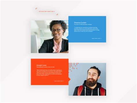 Image result for Top Web Model 2020