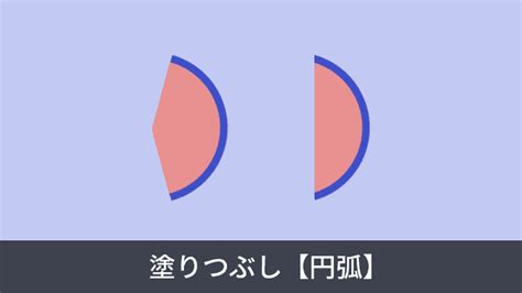 How to Make a Server Java Simple 的图像结果