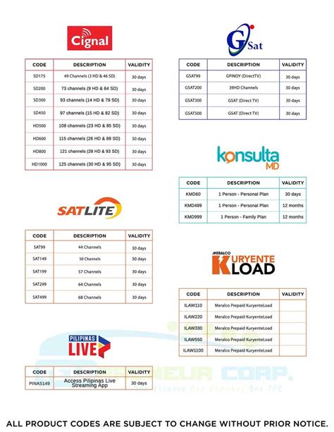 Image result for TPC Loading Guide HD