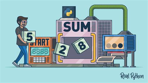 Summation Python 的图像结果