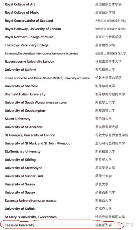 教育部认可的英国大学，这些大学赫然在列 - 知乎