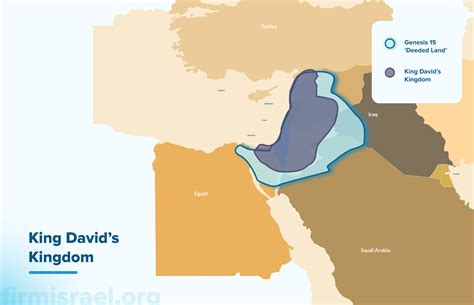 Reign Of King David Timeline 7. David Becomes King And Conquers