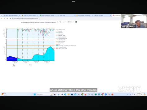 Photo Gallery | Gujarat Institute of Disaster Management, Government of ...