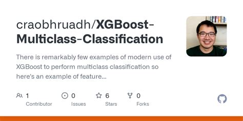 Image result for Multi-Class Classification Xgboost