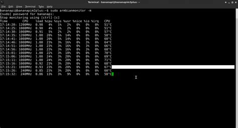 Image result for OpenELEC Raspberry Zero