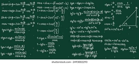 Image result for Most Popular Math Formulas