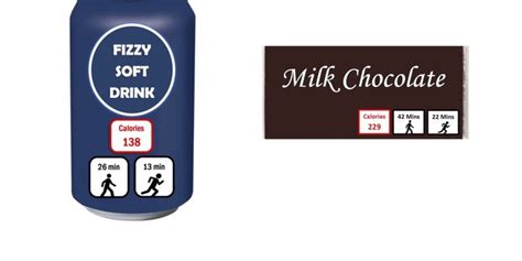 What if you knew a cookie would take 20 minutes to run off?
