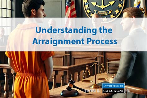 Rezultat imagine pentru Arraignment