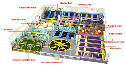 Adventure Fun Park 的图像结果