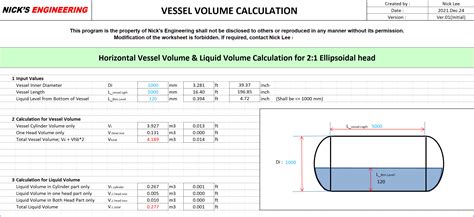 Volume Calculations 的图像结果