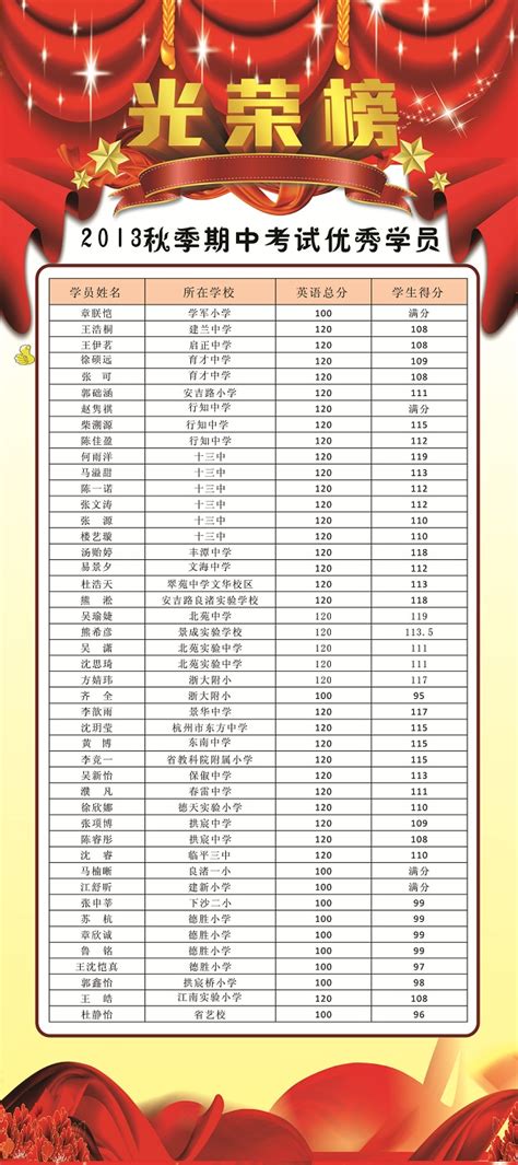 2023潍坊高三期中考试历史答案及试卷解析（已更新）-高考100