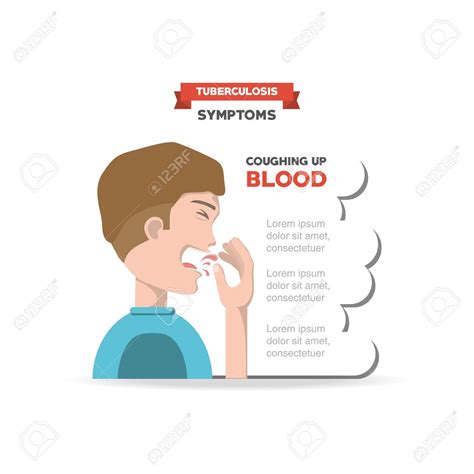 Causes of coughing up blood - Lasiplex